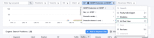 Zo gebruik je Semrush om kansen in AI Overviews te vinden én benutten