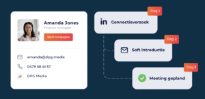Hoe volg je leads effectief op via Leadinfo? Praktische handleiding