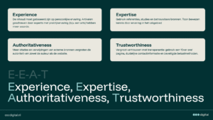 Zo pas je E-E-A-T concreet toe op jouw content [+checklist] (1)
