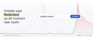Google Trends inzetten voor search marketing