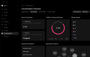 Van SEO naar AEO- Hoe Profound je merk zichtbaar maakt in AI-zoekmachines 05