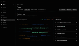 Van-SEO-naar-AEO-Hoe-Profound-je-merk-zichtbaar-maakt-in-AI-zoekmachines