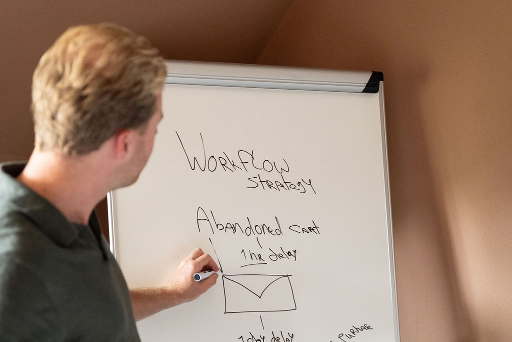Digitale marketing strategie